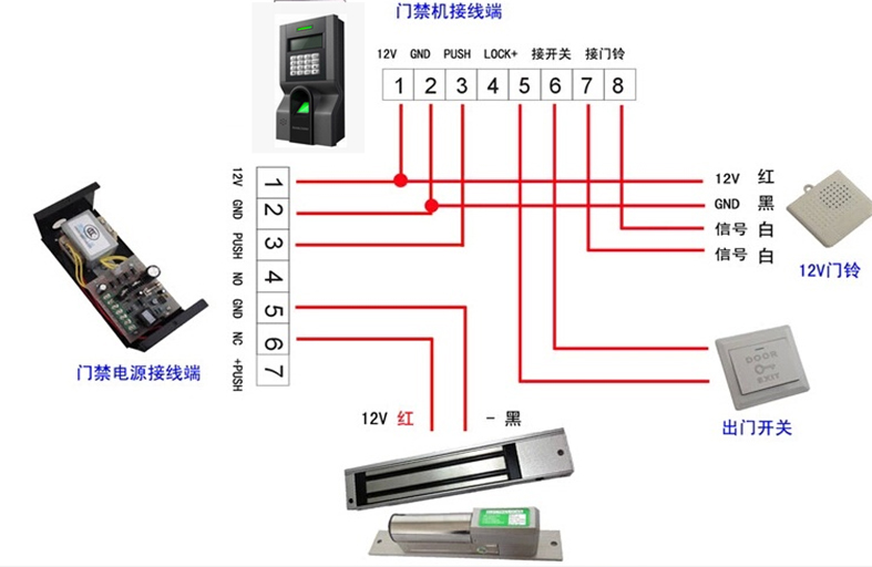 内容比例10.jpg